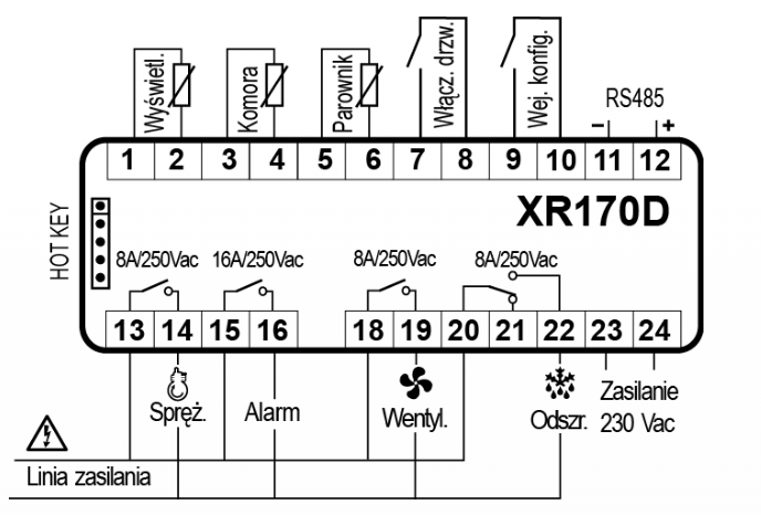 Schemat_Sterownik_Dixell_XR170D